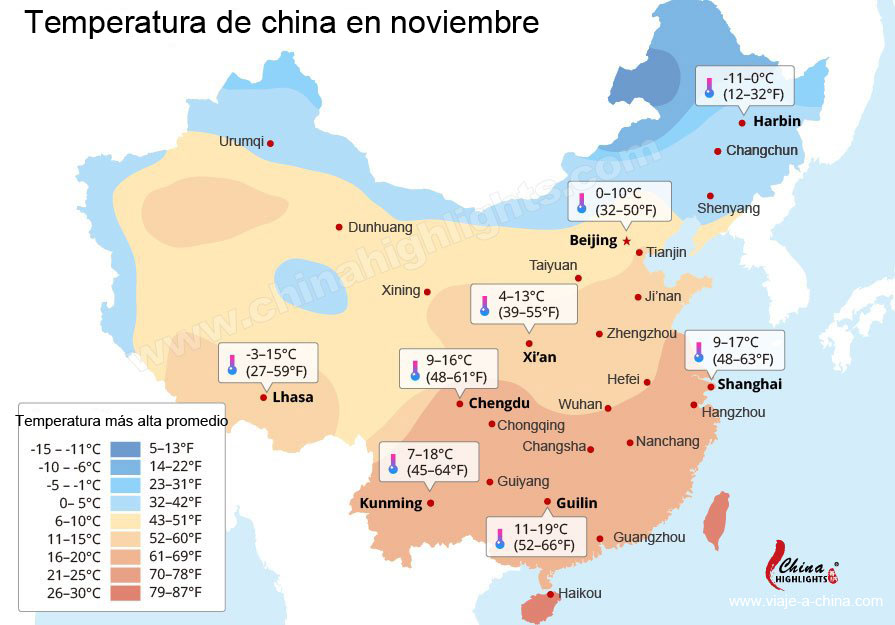 Clima China en noviembre,Tiempo chino en noviembre.Viaje A China