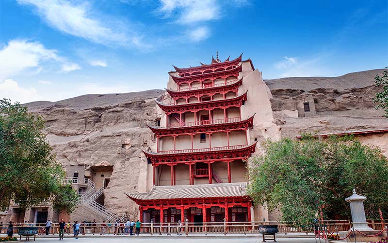 Budismo Chino Historia, Tipos (Budismo Tibetano), Templos