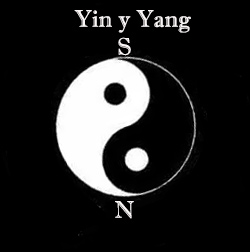 Símbolo Yin Yang