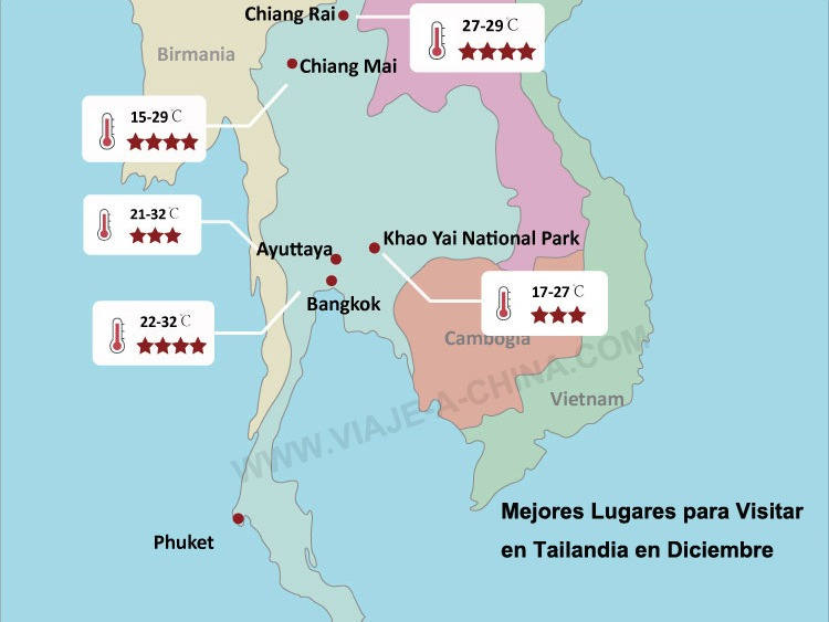 Mejores lunares para visitar Tailandia en diciembre