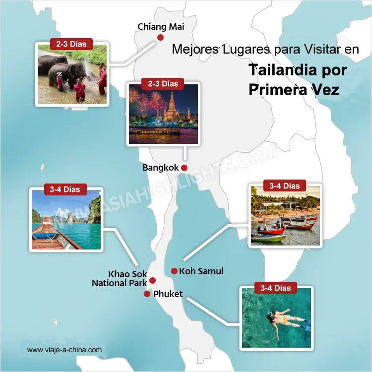 organizar viaje a tailandia