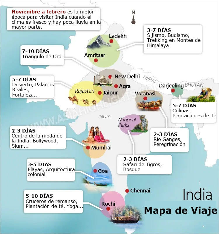 Mapa de viaje de India